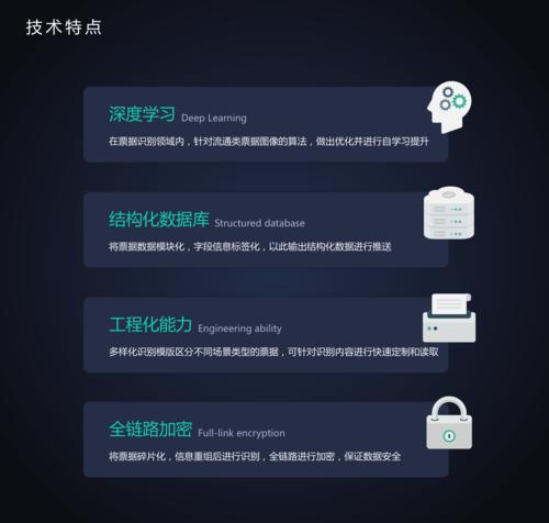 上海果藤信息科技,是一家专业从事票据ai人工智能技术研究