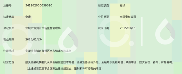 宣城启德金融服务