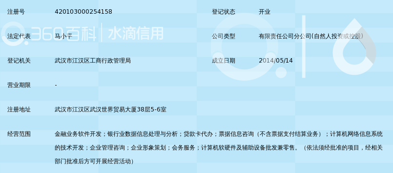 新新贷(上海)金融信息服务武汉分公司